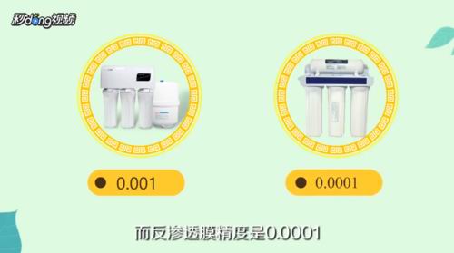 ���þ�ˮ���������ȷ��ѡ��